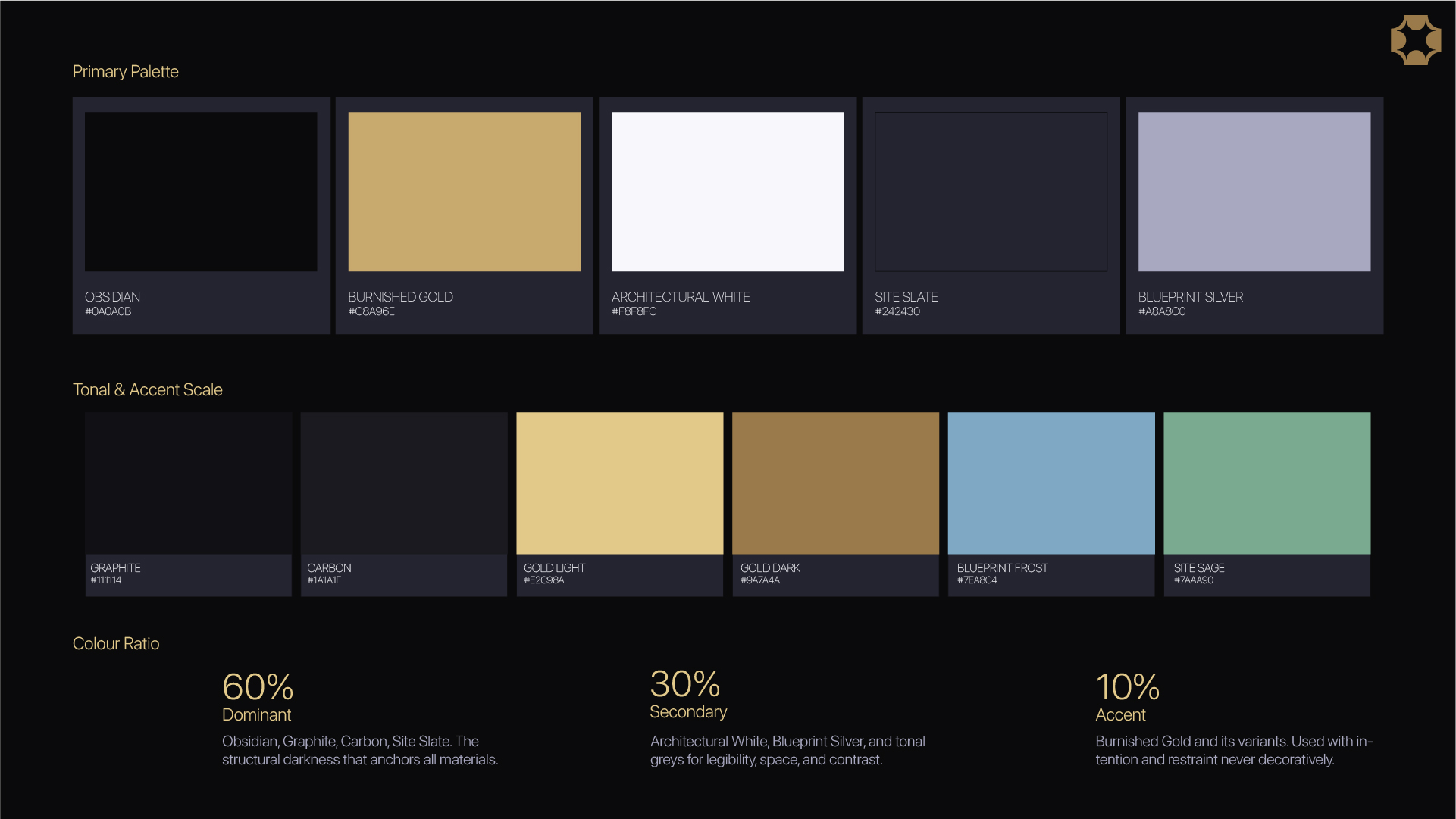 small business logo design